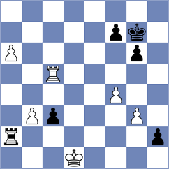 Stojanovski - Mikaelyan (chess.com INT, 2025)