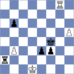 Melillo - Bluebaum (chess.com INT, 2025)