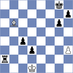 Khodabandeh - Coca Cubillos (chess.com INT, 2024)