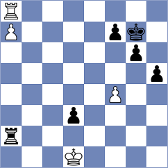 Khalafvand - Zozek (chess.com INT, 2025)