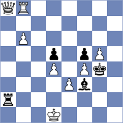 Taboas Rodriguez - Krishnan (Chess.com INT, 2017)