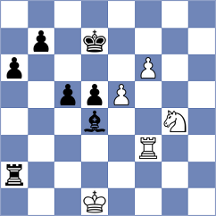 Sjugirov - Kharola (Chess.com INT, 2019)
