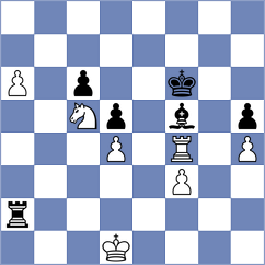 Adhiban - Kaasen (chess.com INT, 2025)