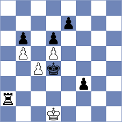 Korkmaz - Niekras (chess.com INT, 2024)
