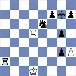 Kumarkan - Kovalev (Chess.com INT, 2020)