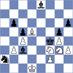Bortnyk - Pereyra (New York USA, 2025)