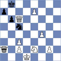 Gandhi - Weisz (chess.com INT, 2024)