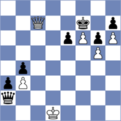 Rogov - Storn (chess.com INT, 2025)