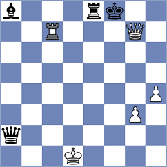 Brown - Korchmar (chess.com INT, 2024)