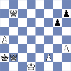 Ramirez - Hartikainen (chess.com INT, 2024)