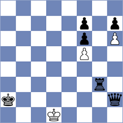 Seikmann - Martinovic (Playchess.com INT, 2020)