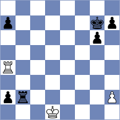 Gutierrez Castillo - Zurita Castaneda (Malaga, 1999)