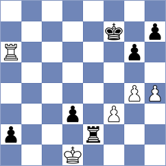 Sriram Adarsh Uppala - Wang Hao (Aktobe KAZ, 2025)