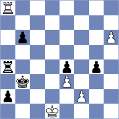 Rishen Jilowa - Rachit H Gurnani (Udaipur IND, 2024)