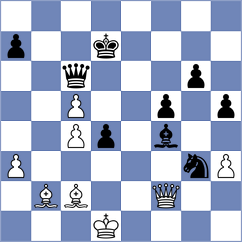 Ahmadzada - Alekseenko (chess.com INT, 2024)