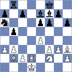 Theodorou - Kevlishvili (Saint Louis USA, 2025)