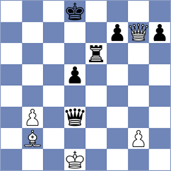 Reprintsev - An (chess.com INT, 2024)