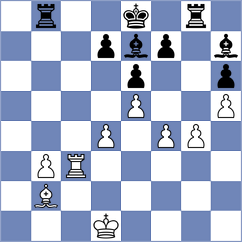 Acar - Rakhmanov (chess.com INT, 2024)