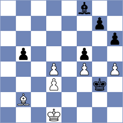 Dickl - Vaibhav (Barcelona ESP, 2024)