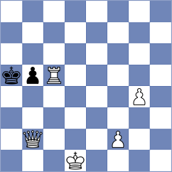 Donoso Aguirre - Chaulagain (chess.com INT, 2025)