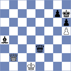Gabrielian - Nesterov (chess.com INT, 2021)