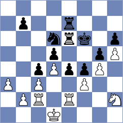 Pham Le Thao Nguyen - Le Tuan Minh (chess.com INT, 2025)