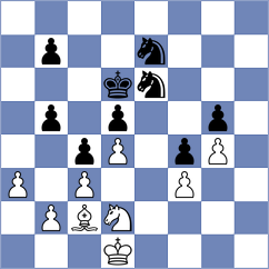 Melillo - Domin (chess.com INT, 2025)