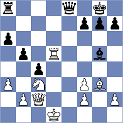 Dankhazi - Steindl (Vienna AUT, 2024)