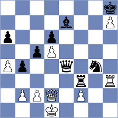Manon Og - Brilej (chess.com INT, 2024)