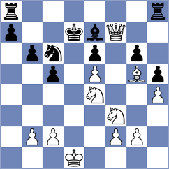 Bardyk - Cremisi (chess.com INT, 2024)