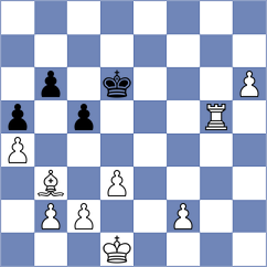 Sikivou - Pema (Chess.com INT, 2020)