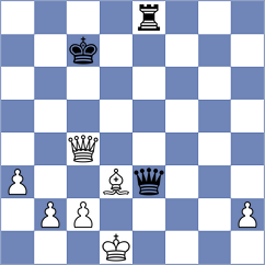 Baches Garcia - Kucuksari (chess.com INT, 2021)