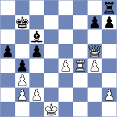 Winkels - Kuchava (chess.com INT, 2023)