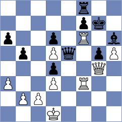 Ryan - Khodzhamkuliev (chess.com INT, 2025)