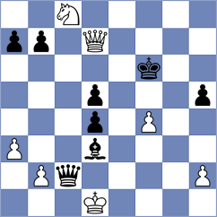 Duda - Cherniaiev (chess.com INT, 2024)