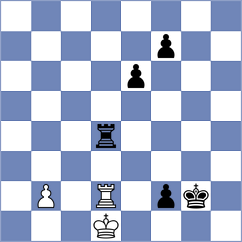 Winkels - Melikhov (chess.com INT, 2023)