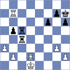Perestjuk - Perez Gormaz (chess.com INT, 2024)