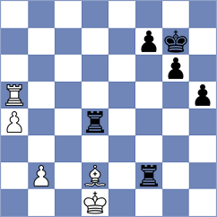 Lyutsinger - Ramu (chess.com INT, 2025)
