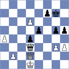 Costachi - Svane (chess.com INT, 2025)