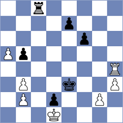 Van Roon - Issabayev (chess.com INT, 2023)