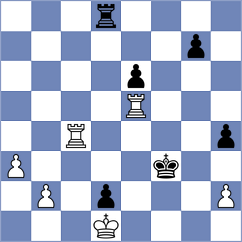 Mangialardo - Buraczewski (chess.com INT, 2025)