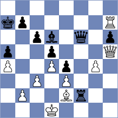 Alvarado - Dudzinski (chess.com INT, 2025)