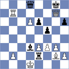 Bartholomew - Buchenau (chess.com INT, 2022)