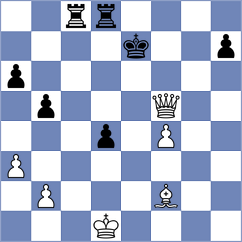 Desideri - Awoki (chess.com INT, 2023)
