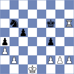 Saiz Rodriguez - Popovic (chess.com INT, 2025)