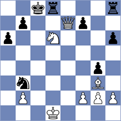 Troglodyt2017 - Borodavkin (Chess.com INT, 2018)