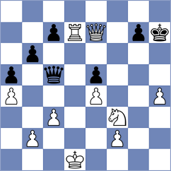 Tissir - Kleiman (chess.com INT, 2024)