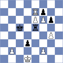 Becerra Rivero - Fernandez Fernandez (Havana, 1992)