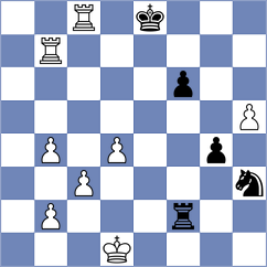 Ponukumati - Wieczorek (chess.com INT, 2024)