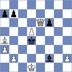 Le Tuan Minh - Goltsev (chess.com INT, 2025)